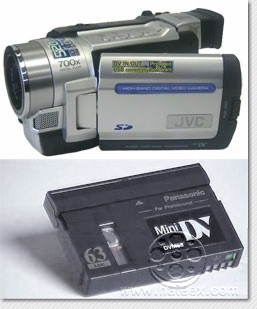 Comment transférer soi-même des cassettes mini-DV et HDV sur